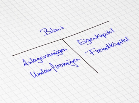 Umsatz- & Gewinngrenzen: Was musst du beachten?